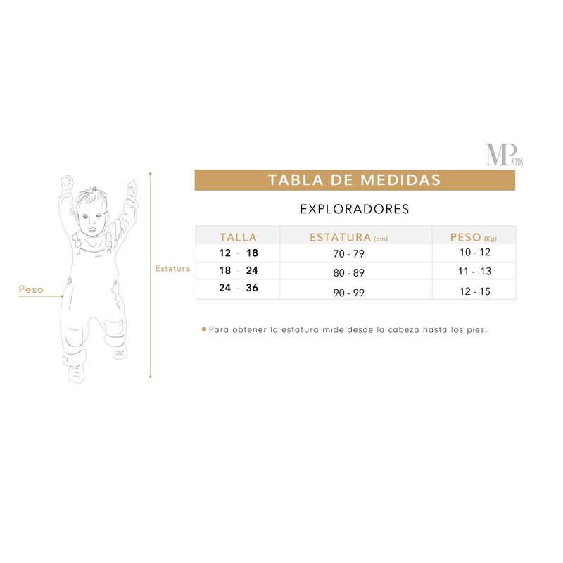 Overall Bebe Femenino Azul MP